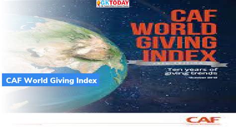 biggest charities in the world|World Giving Index 2021.
